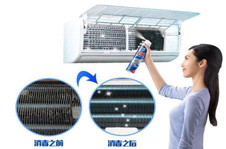 空調(diào)日常保潔、清潔消毒的方法與標(biāo)準(zhǔn)
